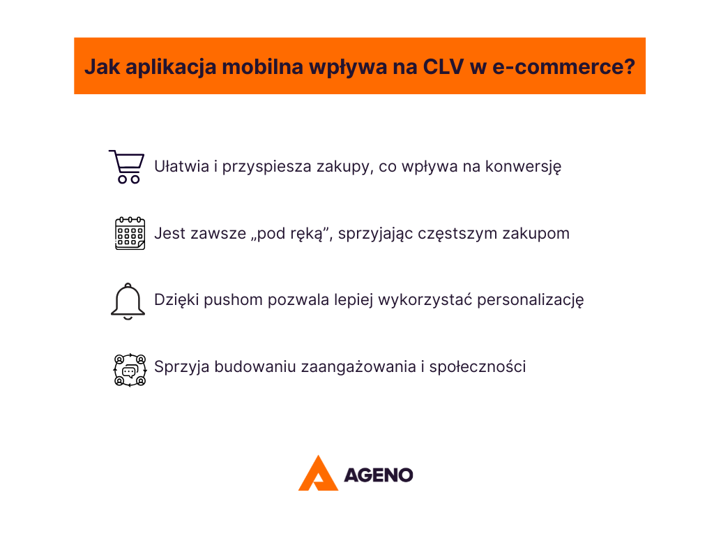 Jak aplikacja mobilna wpływa na CLV